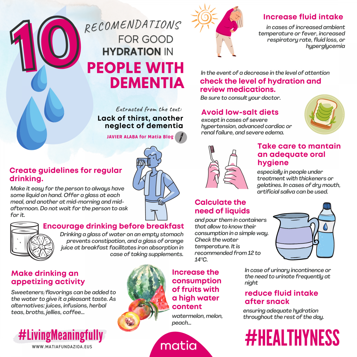 infographic hydration of people with dementia